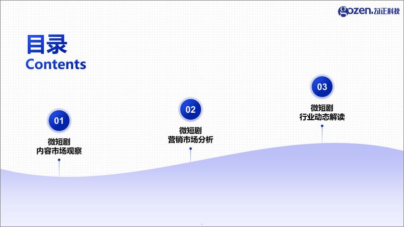 《2024年H1微短剧行业观察与营销指南》 - 第5页预览图