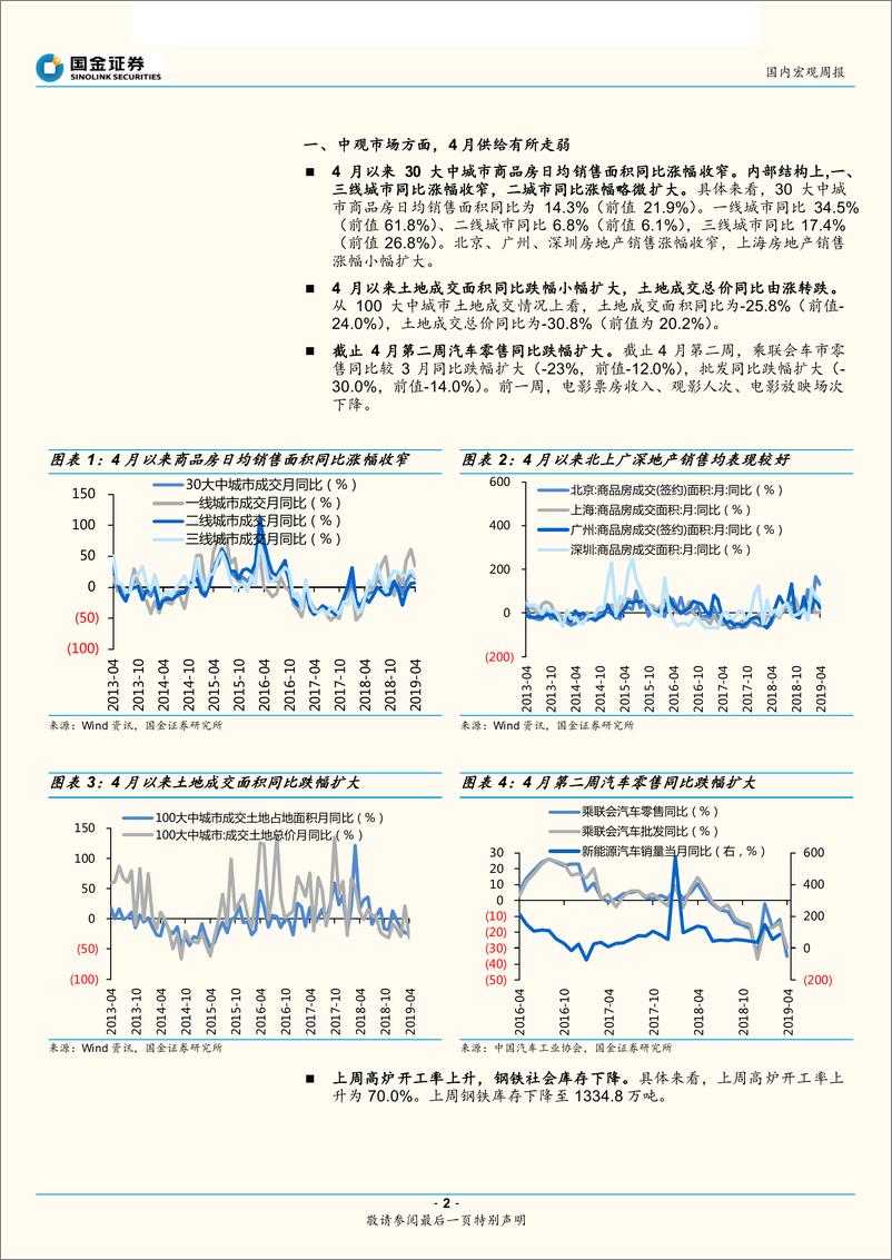 《419中央政治局会议点评：货币短期不再那么松，效率提升加快-20190421-国金证券-10页》 - 第3页预览图