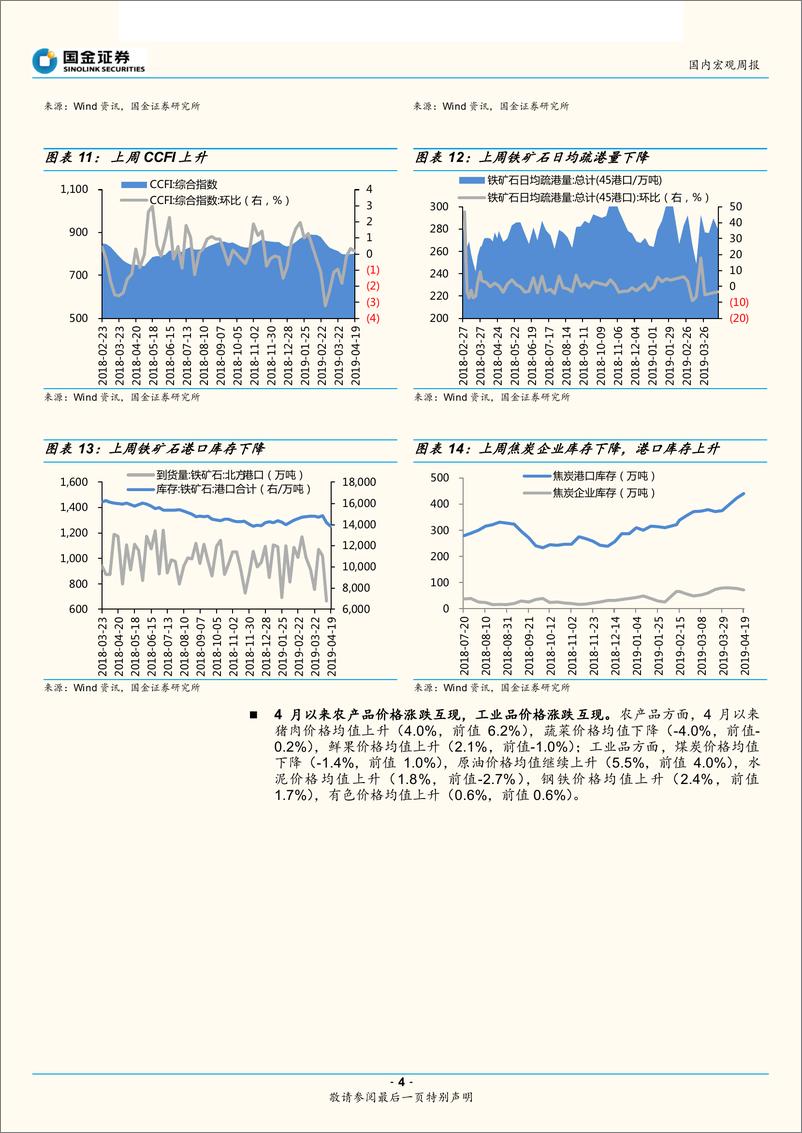 《419中央政治局会议点评：货币短期不再那么松，效率提升加快-20190421-国金证券-10页》 - 第5页预览图