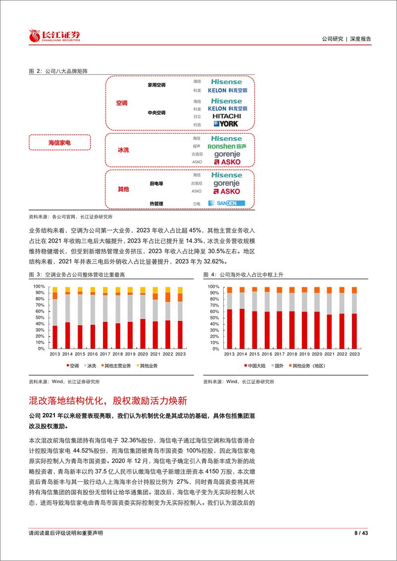 《海信家电(000921)吐故纳新，力图精进-240903-长江证券-43页》 - 第8页预览图