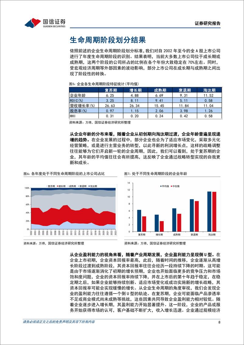 《策略实操专题(十二)：把握企业生命周期下的投资规律-240828-国信证券-25页》 - 第8页预览图