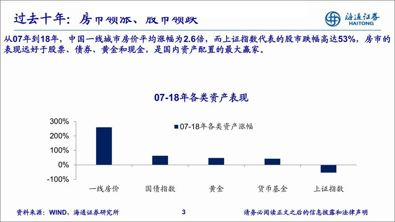 19年2季度中国经济和资本市场展望：《不走老路、股债双牛》-20190222-海通证券-51页 - 第4页预览图