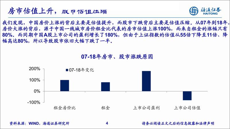 19年2季度中国经济和资本市场展望：《不走老路、股债双牛》-20190222-海通证券-51页 - 第5页预览图