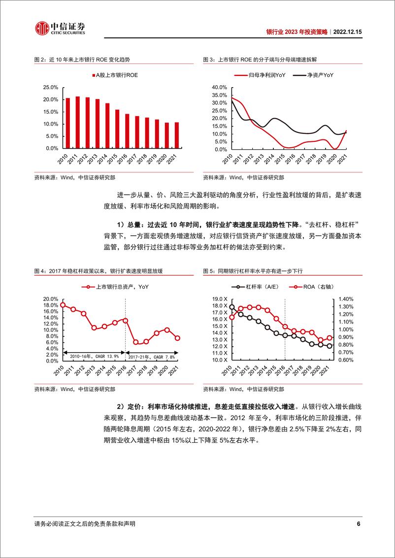 《银行业2023年投资策略：新周期起点-20221215-中信证券-24页》 - 第7页预览图