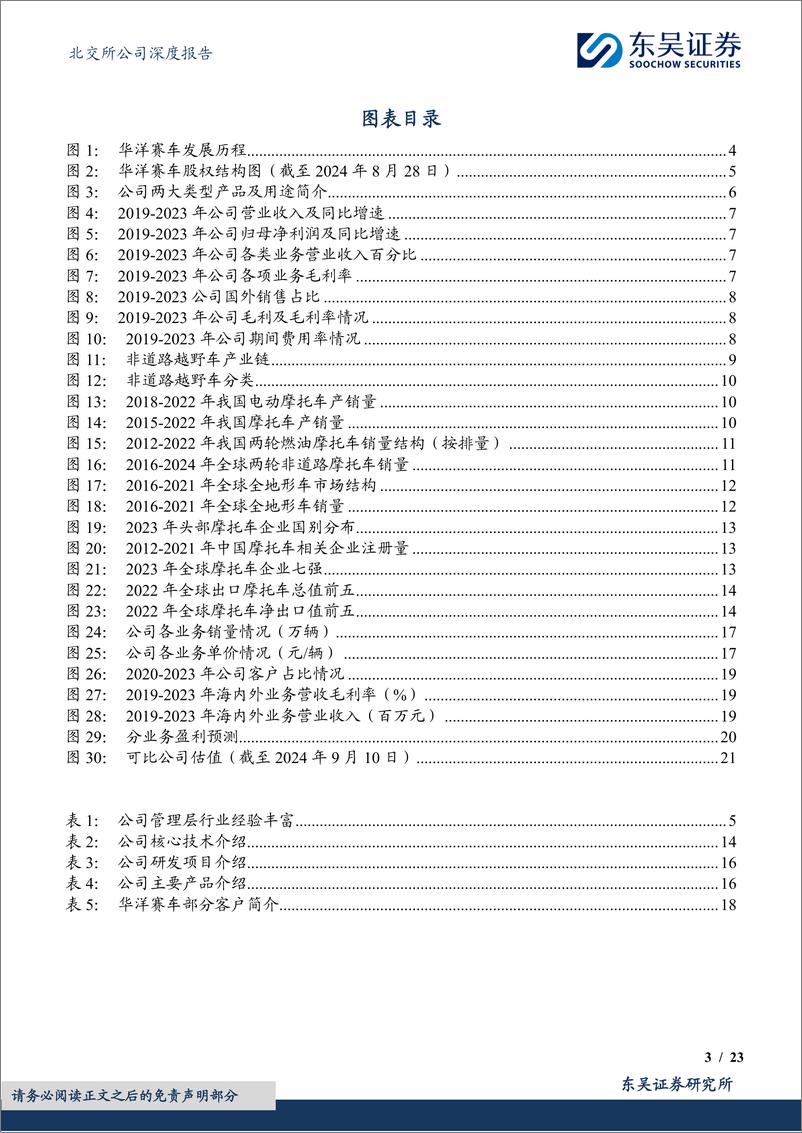 《东吴证券-越野摩托研产能力领先_俄罗斯市场开拓成效显著》 - 第3页预览图