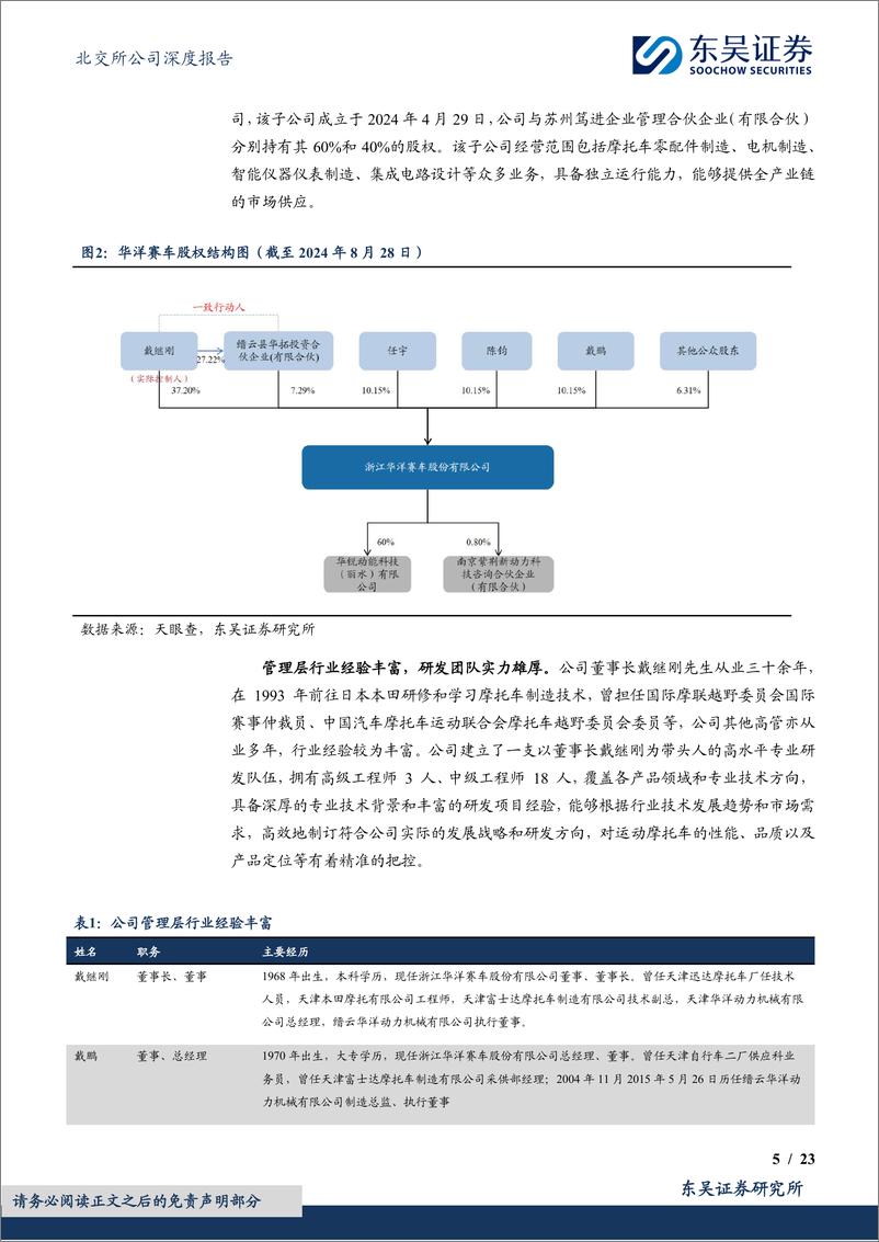 《东吴证券-越野摩托研产能力领先_俄罗斯市场开拓成效显著》 - 第5页预览图