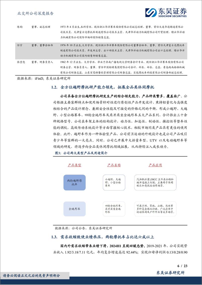 《东吴证券-越野摩托研产能力领先_俄罗斯市场开拓成效显著》 - 第6页预览图