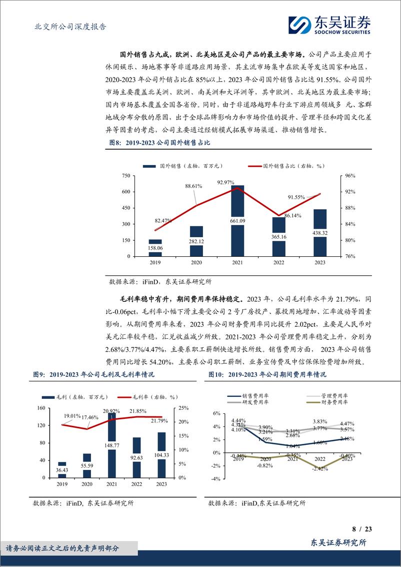 《东吴证券-越野摩托研产能力领先_俄罗斯市场开拓成效显著》 - 第8页预览图