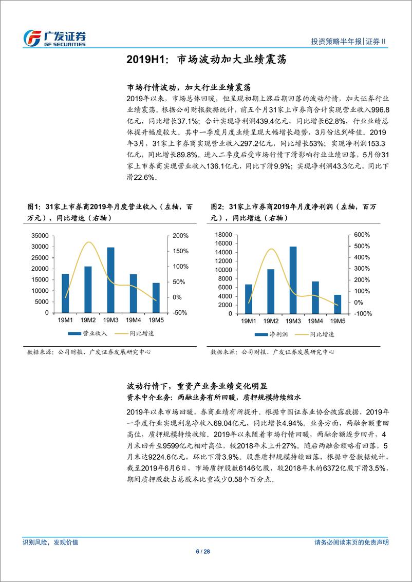 《证券Ⅱ行业：开放与科创并举，行业迎来发展新机遇-20190617-广发证券-28页》 - 第7页预览图