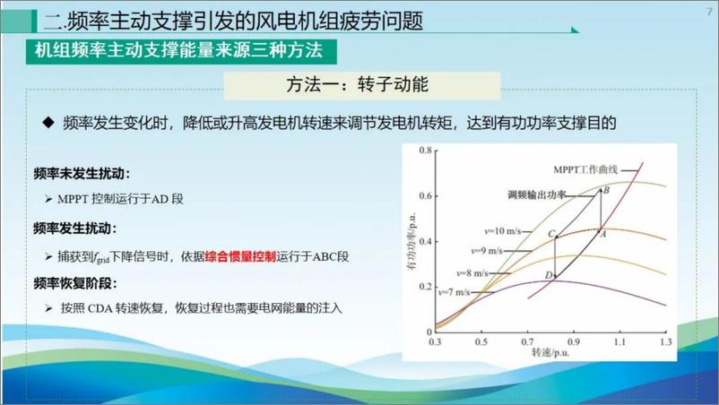 《沈阳工业大学（刘颖明）：考虑风电机组疲劳载荷的频率主动支撑控制策略研究报告-27页》 - 第7页预览图