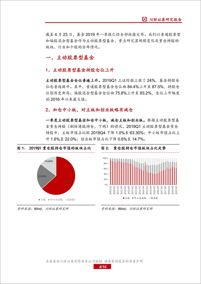 《2019Q1主动股票型基金资产配置点评：基金持股仓位上升，必选消费板块受亲睐-20190423-川财证券-16页》 - 第5页预览图