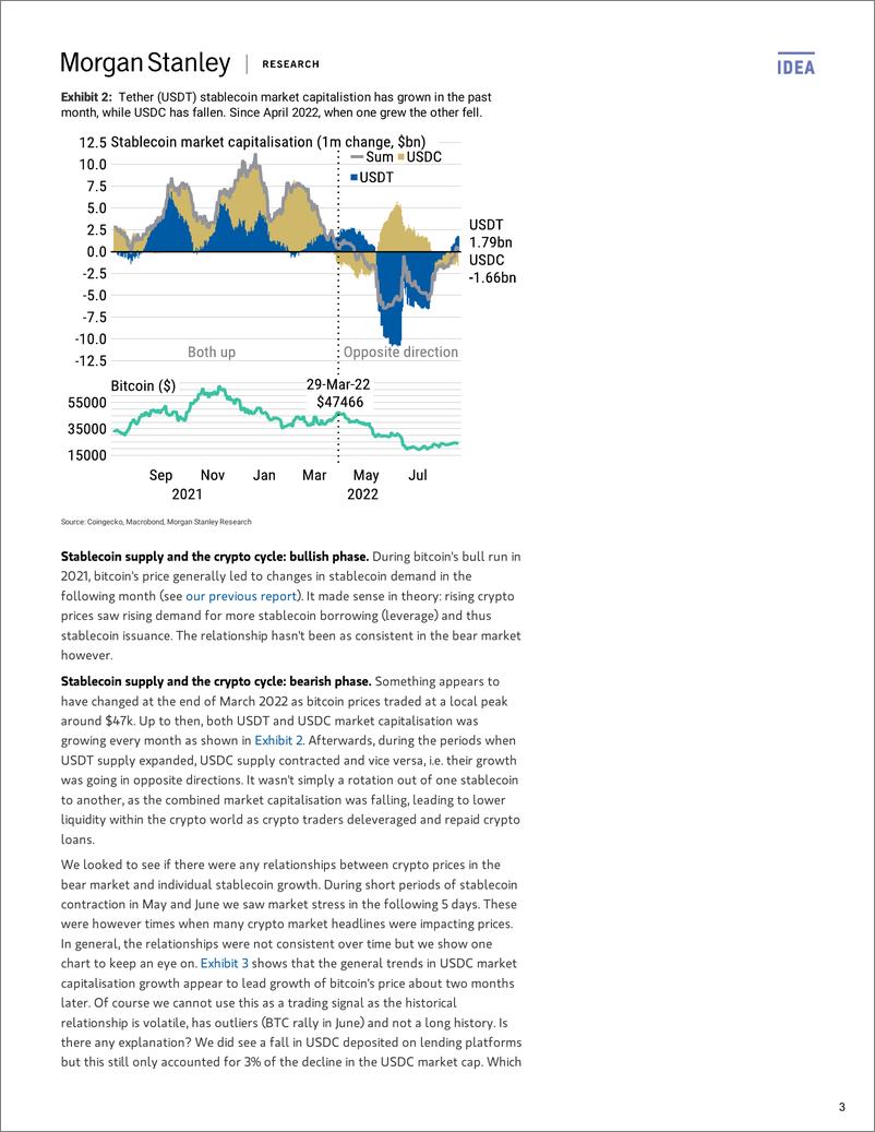 《Cryptocurrency Global Crypto Leverage is Not Risin》 - 第4页预览图