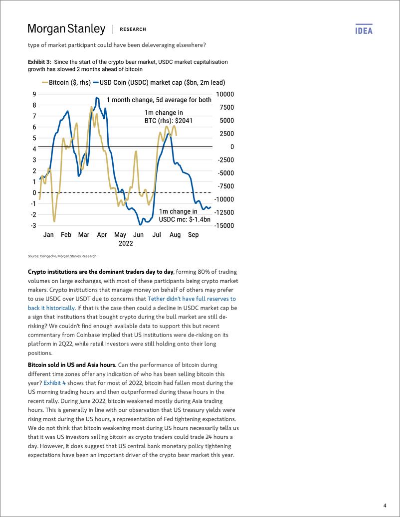 《Cryptocurrency Global Crypto Leverage is Not Risin》 - 第5页预览图