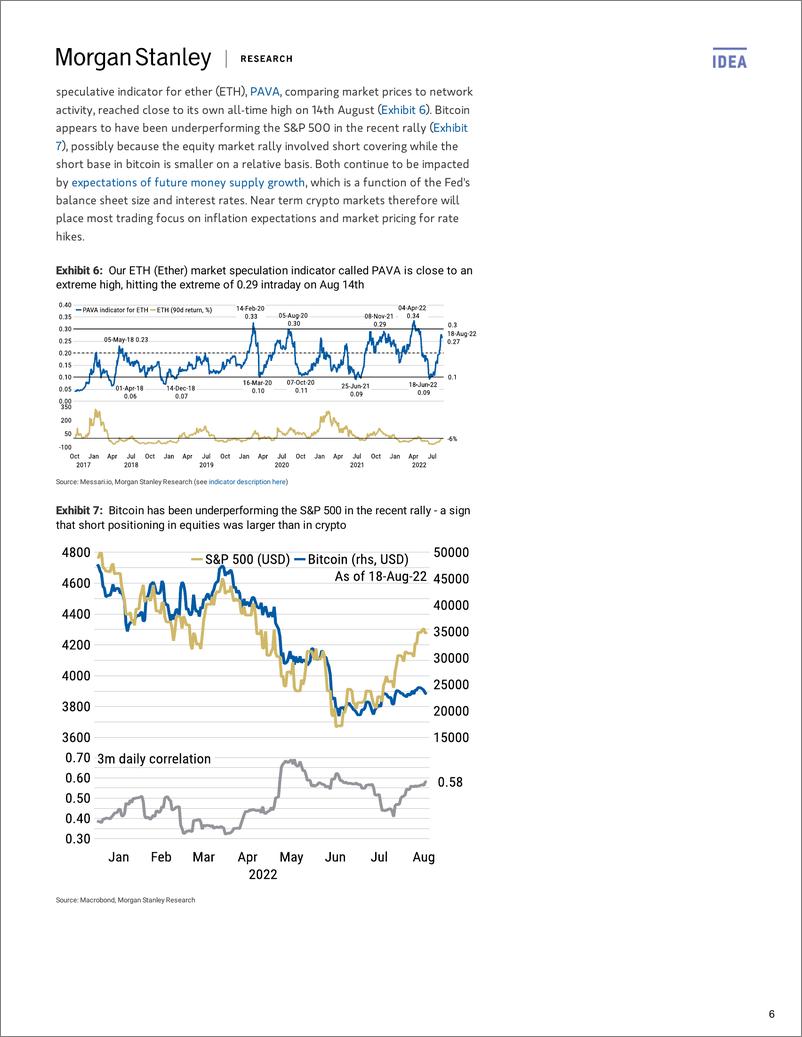 《Cryptocurrency Global Crypto Leverage is Not Risin》 - 第7页预览图