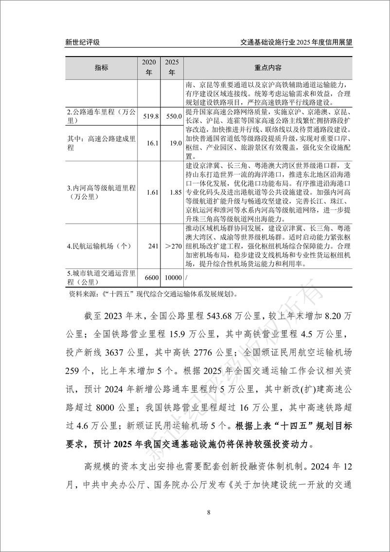 《2024年交通基础设施行业信用回顾与2025年展望-80页》 - 第8页预览图