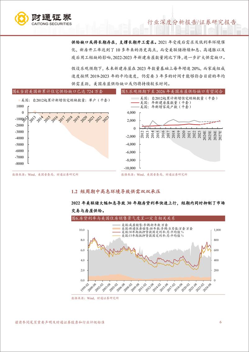 《工具行业深度报告(一)：降息周期开启，关注美国地产链相关出海标的-240927-财通证券-21页》 - 第6页预览图