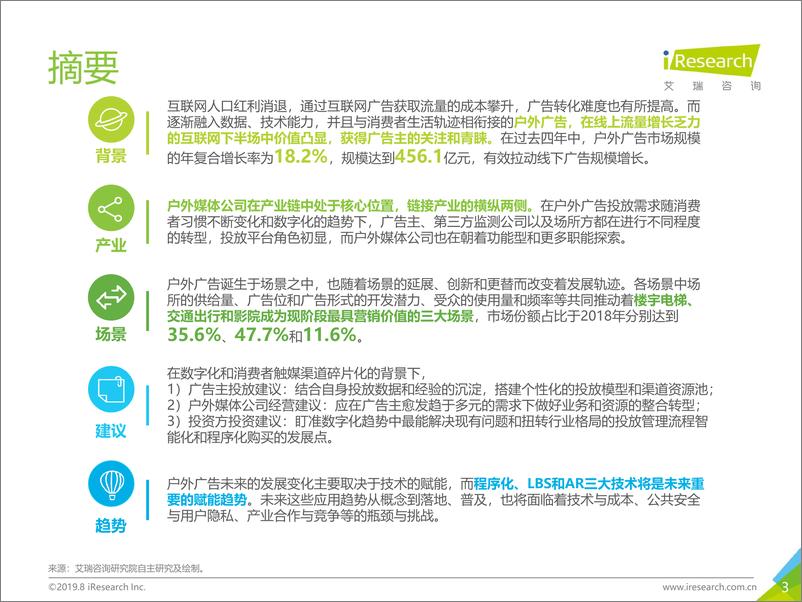 《2019年中国户外广告市场研究报告》 - 第3页预览图