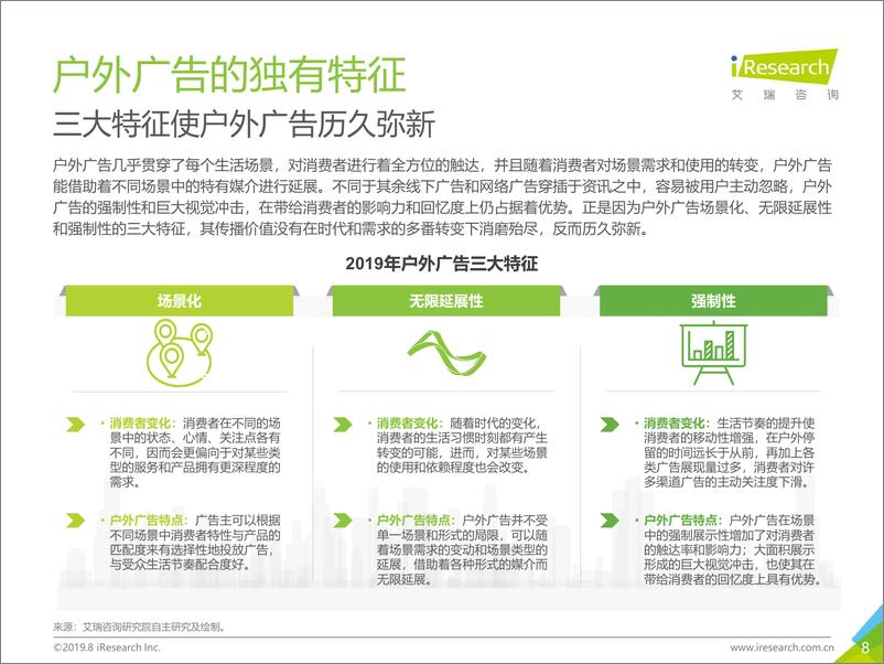 《2019年中国户外广告市场研究报告》 - 第8页预览图