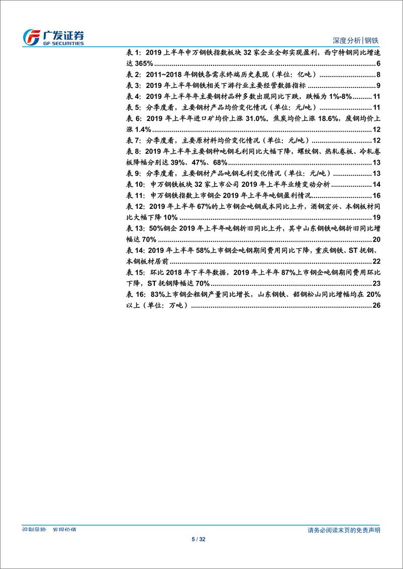 《钢铁行业财务分析系列之十五：2019年中报分析，供需弱平衡、原料端强势，上市钢企总净利同比下降39%-20190902-广发证券-32页》 - 第6页预览图