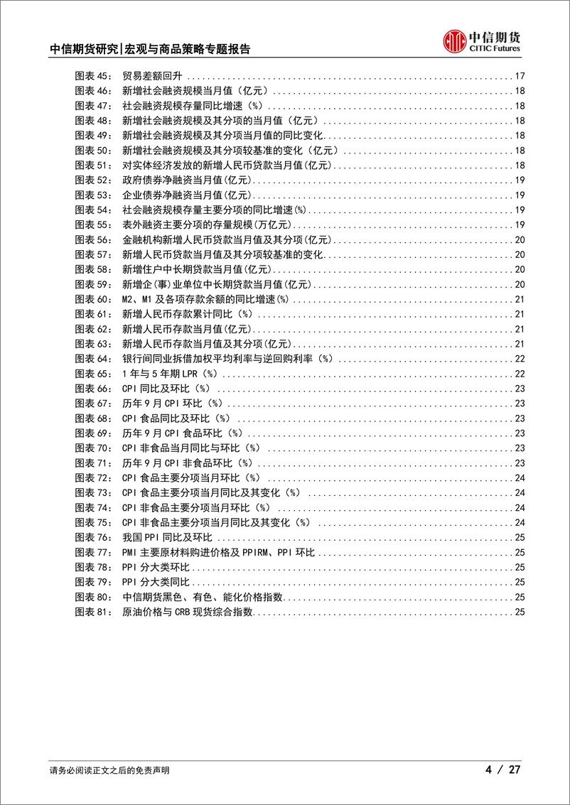 《9月宏观经济和金融数据分析：生产边际复苏，政策持续发力-20231031-中信期货-27页》 - 第5页预览图