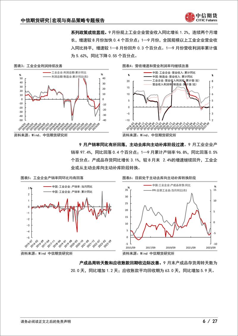 《9月宏观经济和金融数据分析：生产边际复苏，政策持续发力-20231031-中信期货-27页》 - 第7页预览图