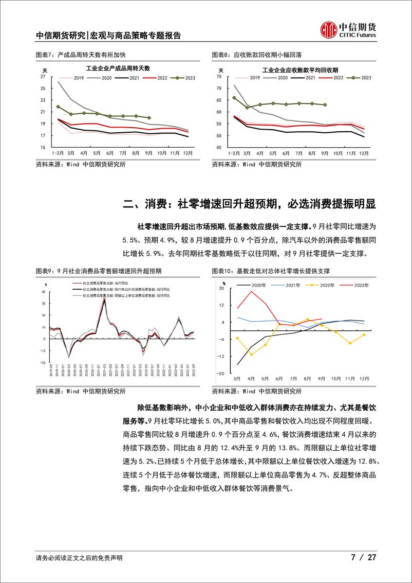 《9月宏观经济和金融数据分析：生产边际复苏，政策持续发力-20231031-中信期货-27页》 - 第8页预览图