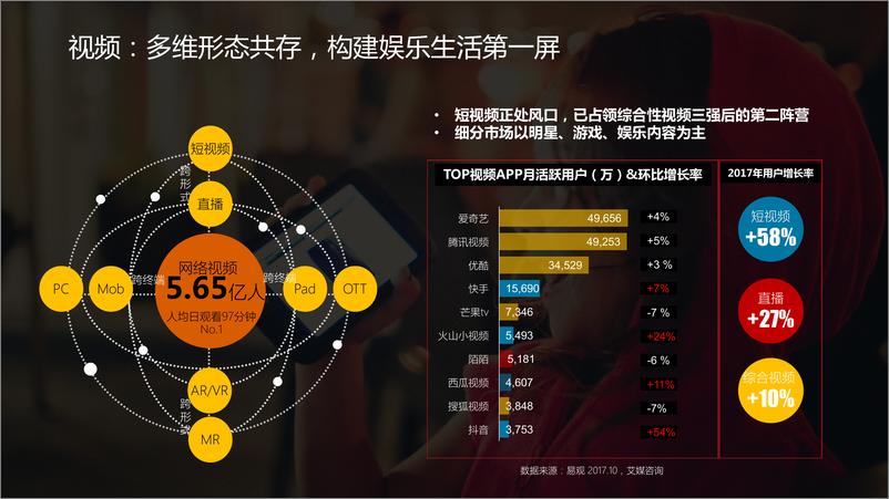 《20190315-2018荣威rx8数字媒体推广方案》 - 第6页预览图