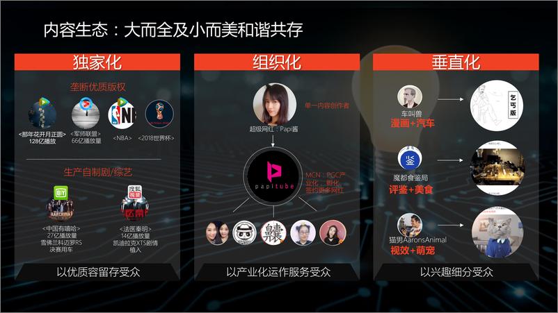 《20190315-2018荣威rx8数字媒体推广方案》 - 第7页预览图