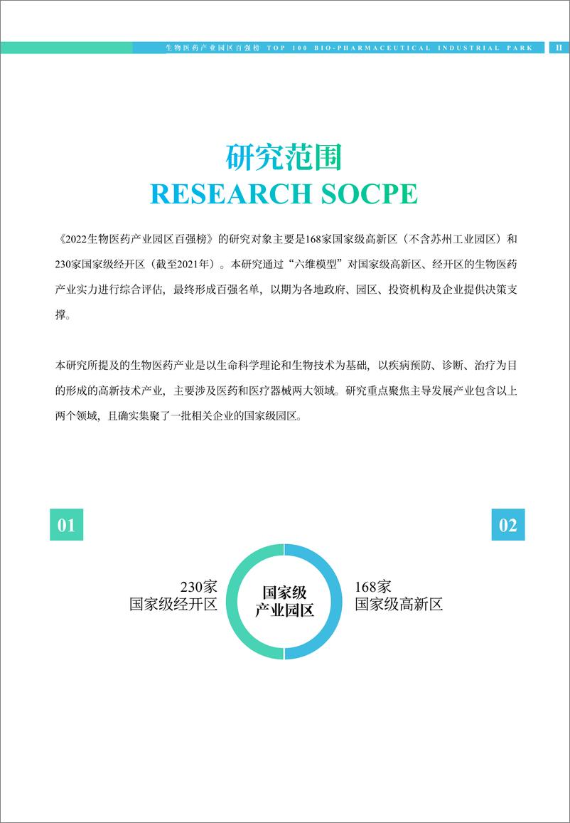 （1123）赛迪报告《2022生物医药产业园区百强榜》-32页 - 第3页预览图