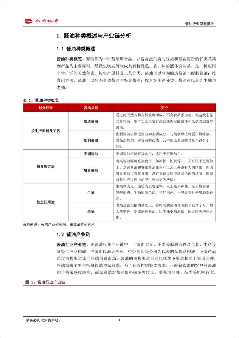 《酱油行业深度报告：BC端推动行业稳健发展，短期关注需求复苏》 - 第4页预览图