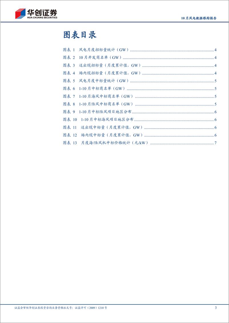 《电力设备及新能源行业10月风电数据跟踪报告：10月海／陆风机招标同比高增，中标价格均环比回升-241110-华创证券-10页》 - 第3页预览图