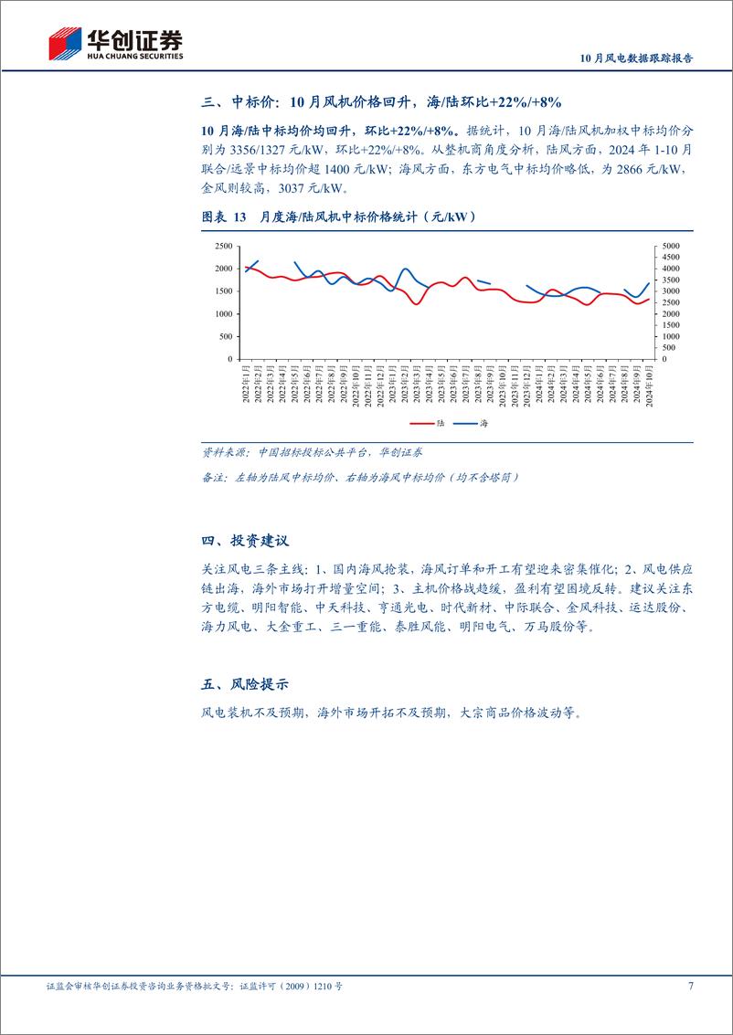 《电力设备及新能源行业10月风电数据跟踪报告：10月海／陆风机招标同比高增，中标价格均环比回升-241110-华创证券-10页》 - 第7页预览图