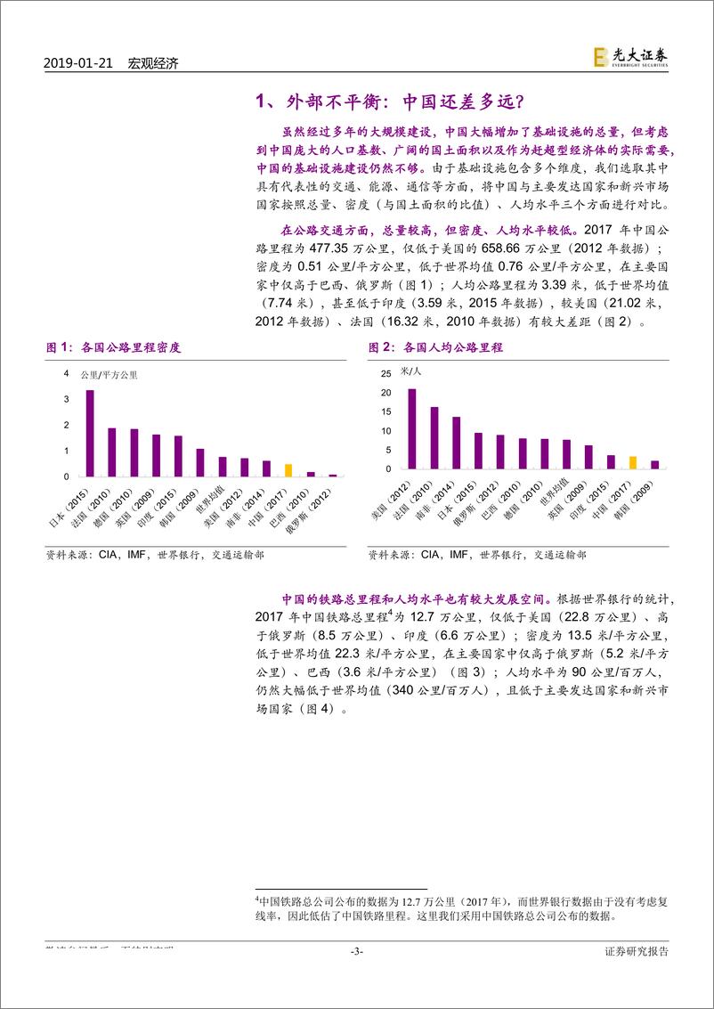 《财政政策系列报告之四：中国基建空间还有多大？-20190121-光大证券-29页》 - 第4页预览图