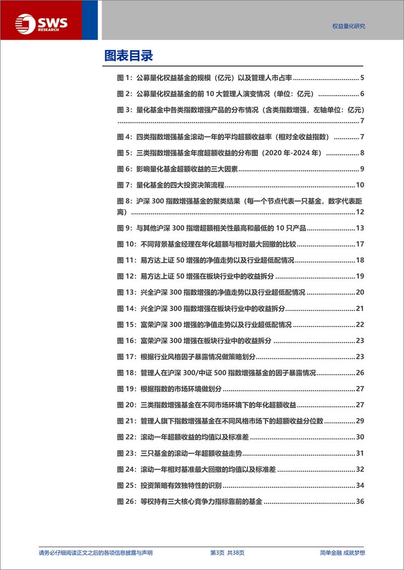 《量化投资策略与管理人研究系列报告之一-公募指数增强基金：从管理人策略流派到核心竞争力探讨-240612-申万宏源-38页》 - 第3页预览图