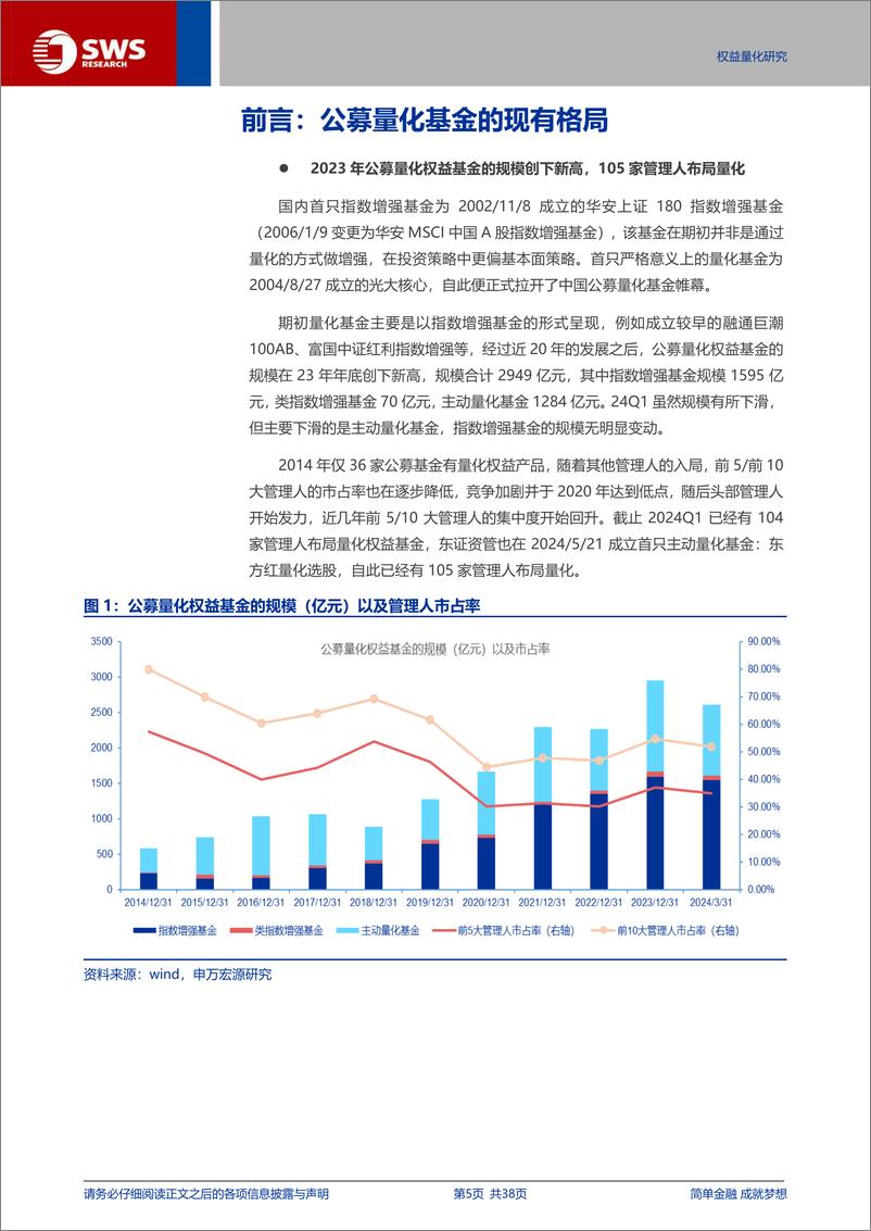 《量化投资策略与管理人研究系列报告之一-公募指数增强基金：从管理人策略流派到核心竞争力探讨-240612-申万宏源-38页》 - 第5页预览图