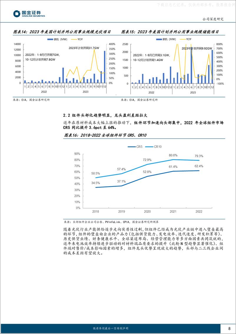 《国金证券-阿特斯(688472)海外渠道铸就盈利壁垒，美国大储创造业绩增长点-230608》 - 第8页预览图