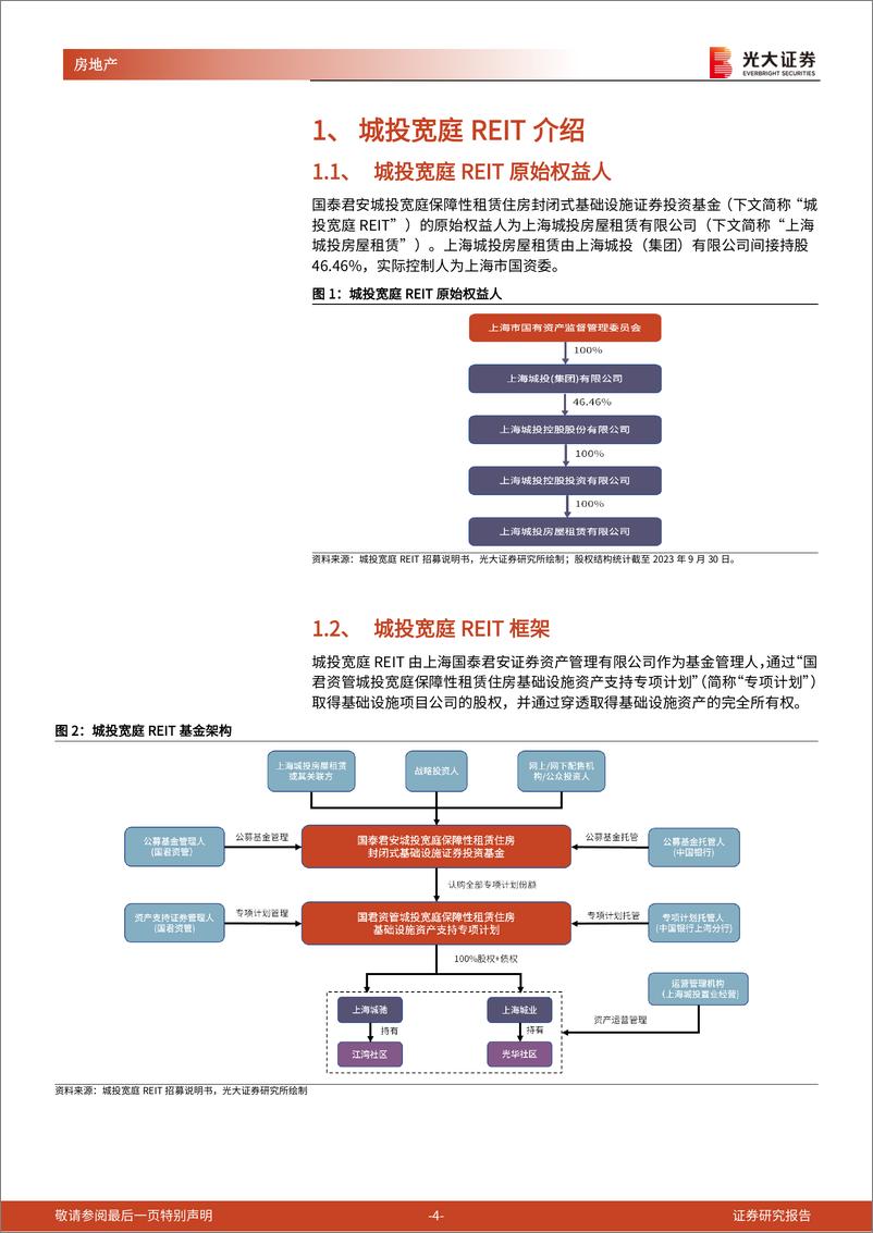 《房地产行业公募REITs产品专题研究报告(5)：城投宽庭保租房REIT资产优质，打造上海保租房发展典范-240311-光大证券-15页》 - 第4页预览图