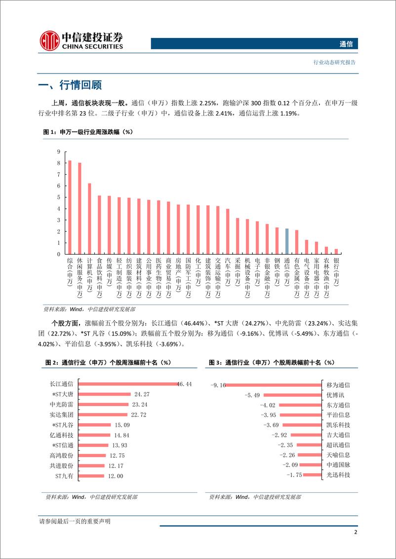 《通信行业：通信行业拐点确立，运营商资本开支重回增长通道-20190324-中信建投-15页》 - 第4页预览图