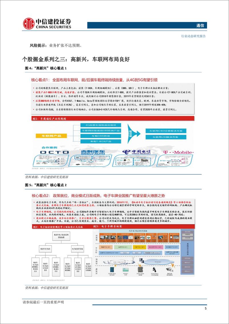 《通信行业：通信行业拐点确立，运营商资本开支重回增长通道-20190324-中信建投-15页》 - 第7页预览图