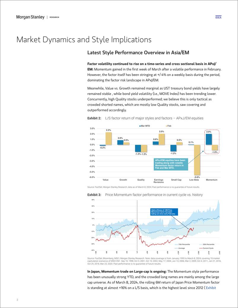 《Morgan Stanley-Asia Quantitative Strategy Biweekly Perspectives Navigatin...-106971971》 - 第2页预览图