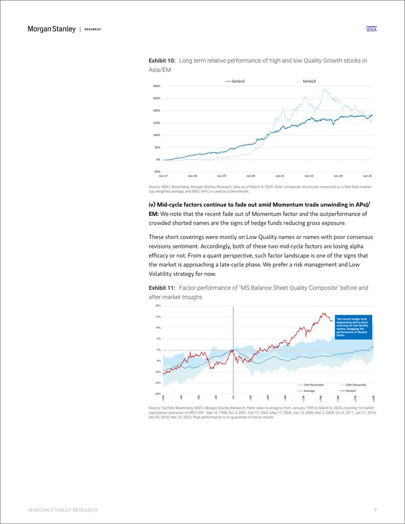 《Morgan Stanley-Asia Quantitative Strategy Biweekly Perspectives Navigatin...-106971971》 - 第7页预览图