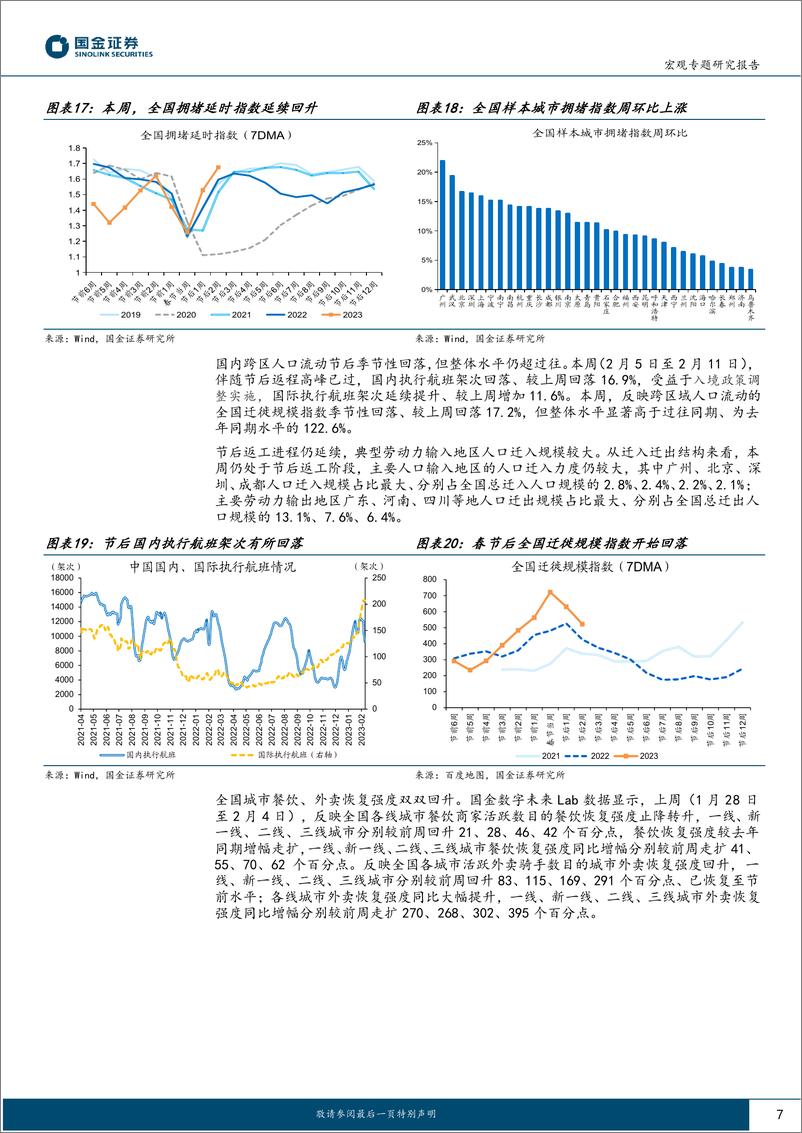 《“见微知著”系列报告：节后开复工，孰快孰慢-20230212-国金证券-15页》 - 第8页预览图