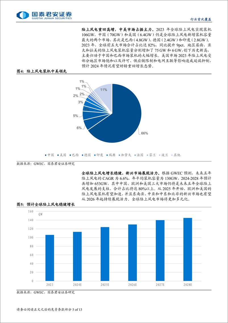 《风电出海报告系列1_全球风电高增长_乘风出海正当时》 - 第5页预览图