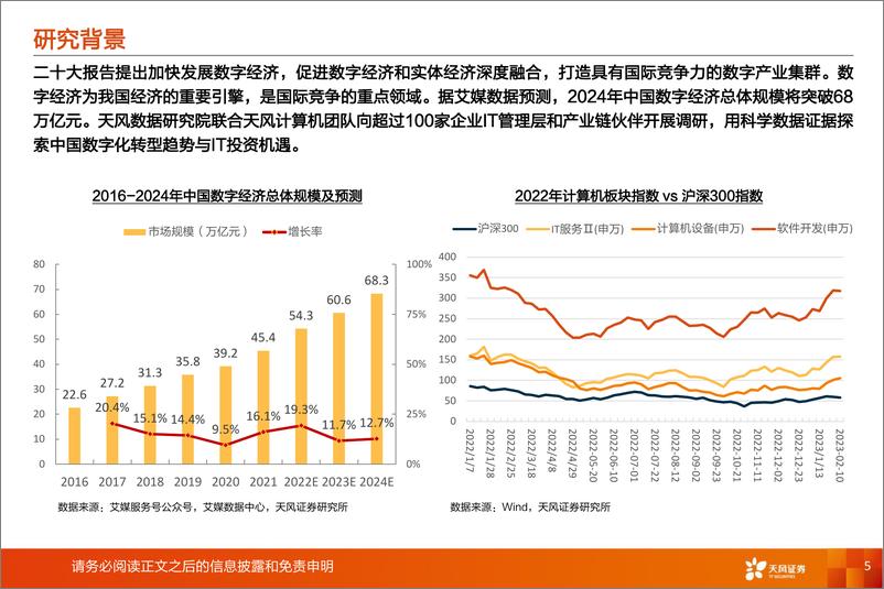 《数据研究·科技行业专题：100位CIO展望2023年中国数字化转型趋势与IT投资机遇-20230306-天风证券-32页》 - 第6页预览图