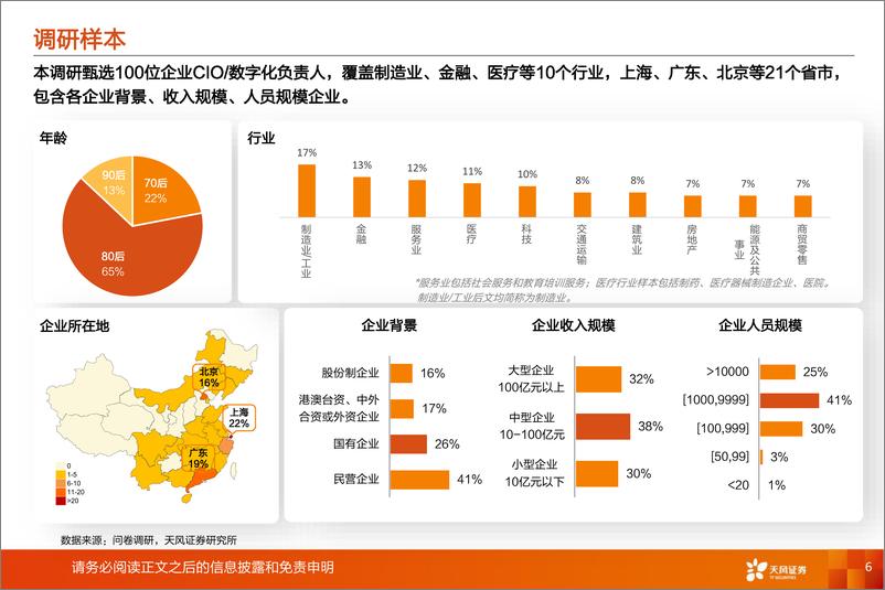 《数据研究·科技行业专题：100位CIO展望2023年中国数字化转型趋势与IT投资机遇-20230306-天风证券-32页》 - 第7页预览图