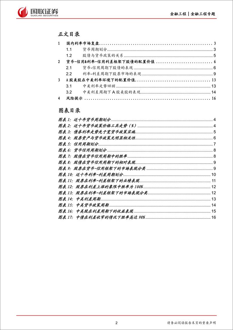 《大类资产配置：利率对配置的影响-20230323-国联证券-17页》 - 第3页预览图