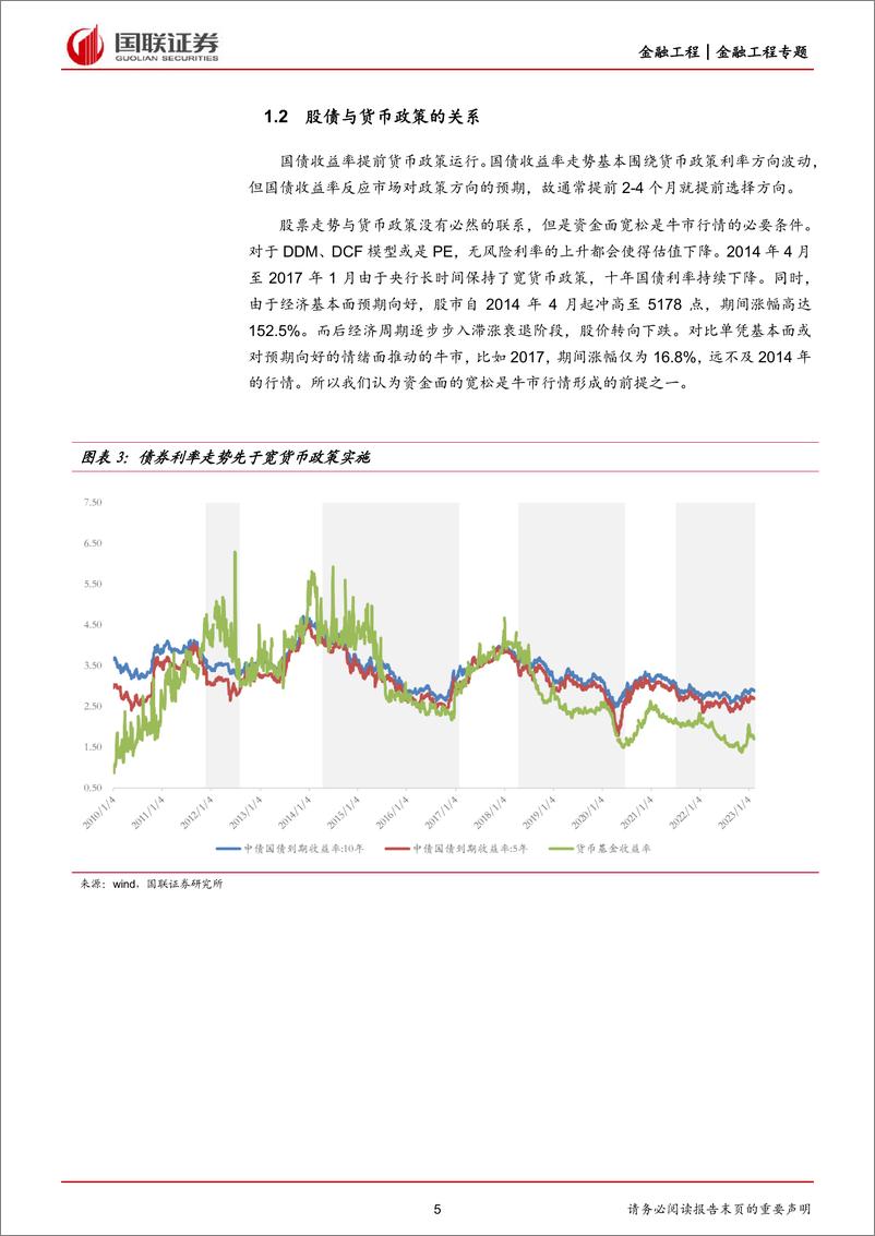 《大类资产配置：利率对配置的影响-20230323-国联证券-17页》 - 第6页预览图