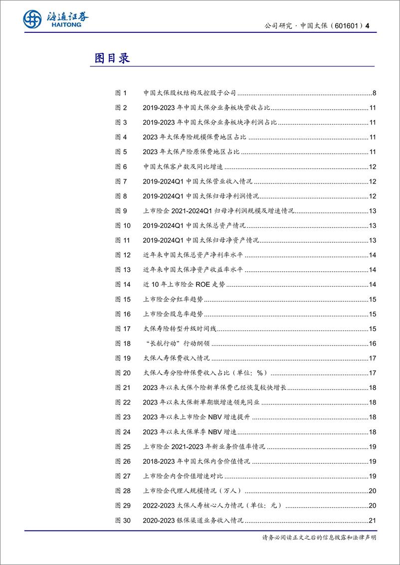 《中国太保(601601)公司深度报告：长航转型深入推进，经营业绩持续亮眼-240724-海通证券-35页》 - 第4页预览图