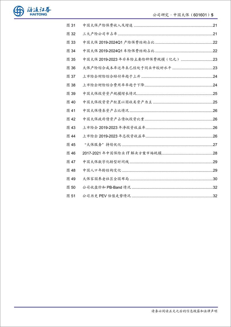 《中国太保(601601)公司深度报告：长航转型深入推进，经营业绩持续亮眼-240724-海通证券-35页》 - 第5页预览图