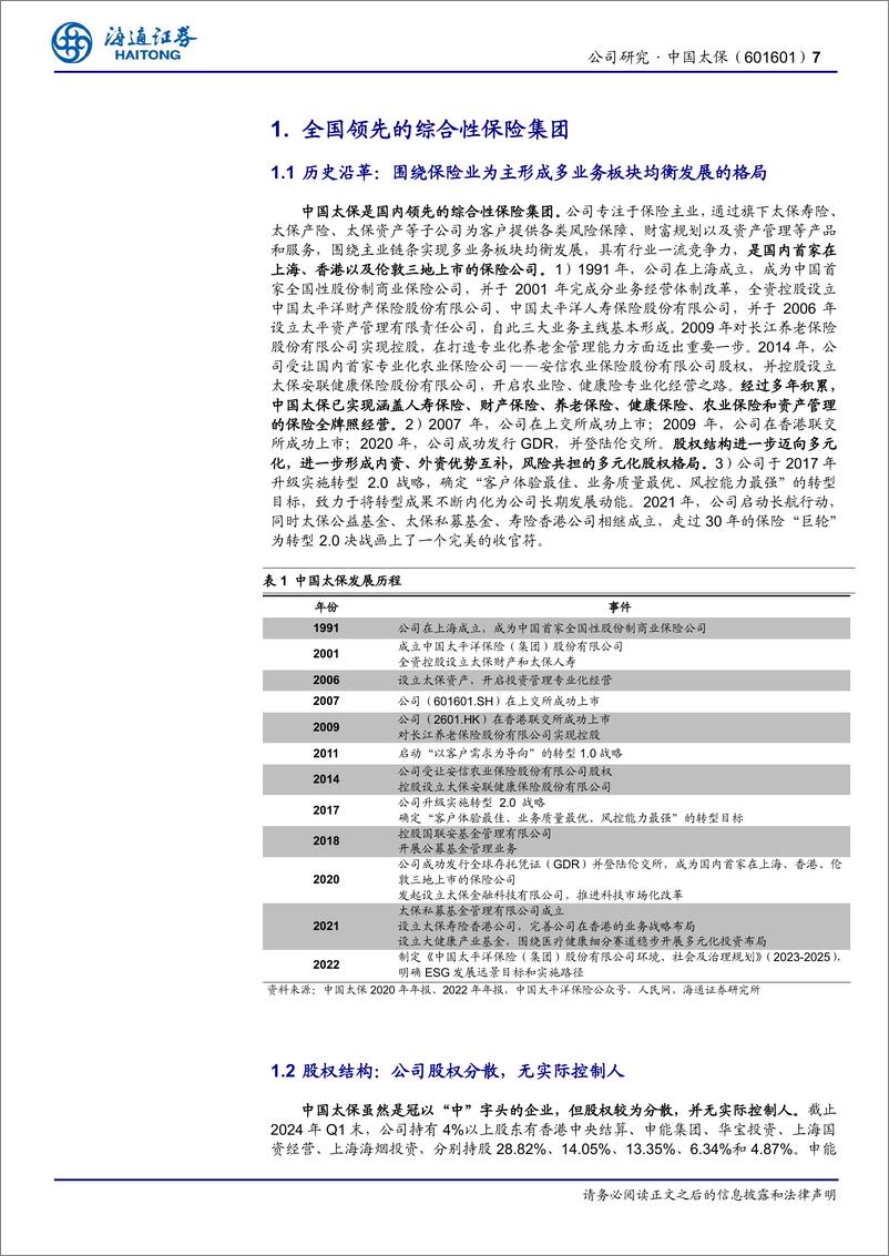 《中国太保(601601)公司深度报告：长航转型深入推进，经营业绩持续亮眼-240724-海通证券-35页》 - 第7页预览图